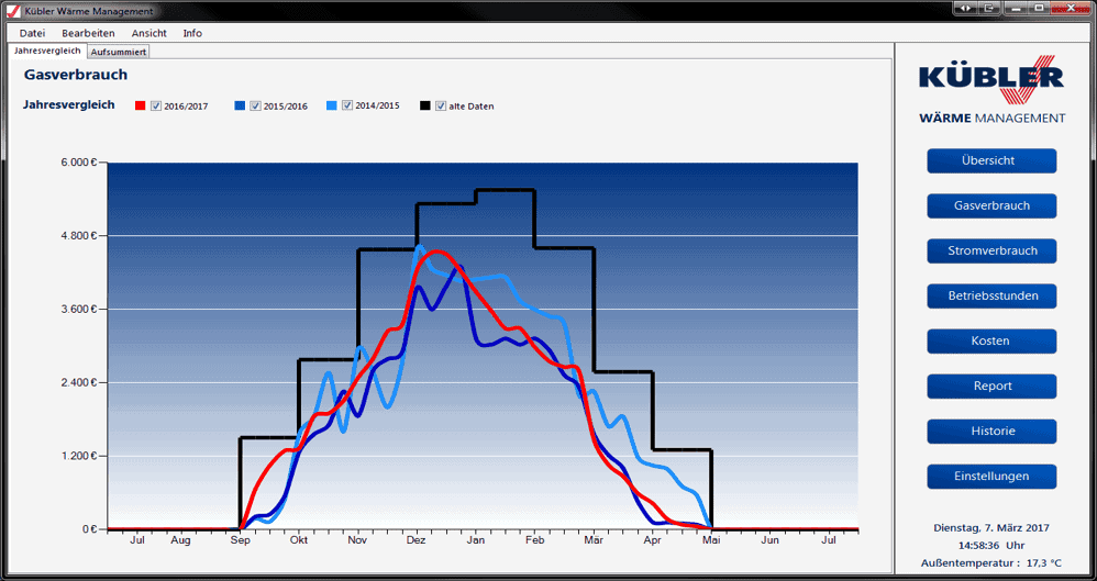 adobestock 44067931 optimiert