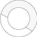 Hvit farge for KÜBLER MAXIMA og OPTIMA plus hallvarmesystemer