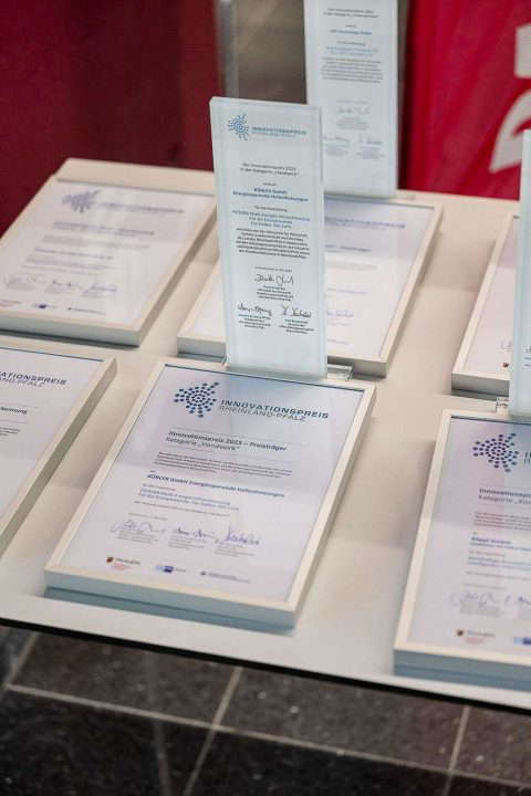 Innovation Award certificates issued
