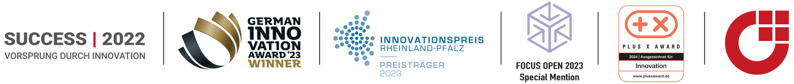 Awards and prizes for innovation.