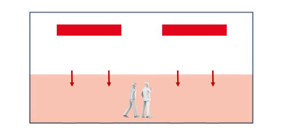Rombelysning med røde piler og mennesker.
